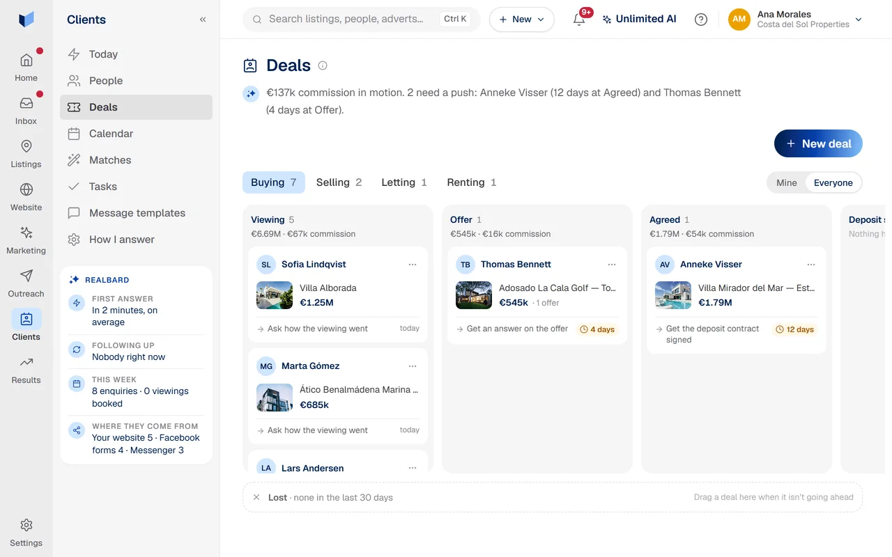 Realbard’s deals board: buyers in columns for Viewing and Offer, each with the home, its price and the next thing to do.
